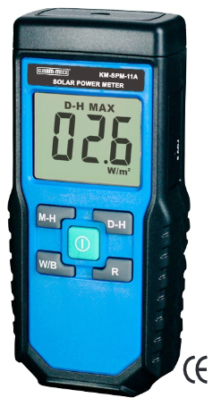 BTU Solar Power Meter