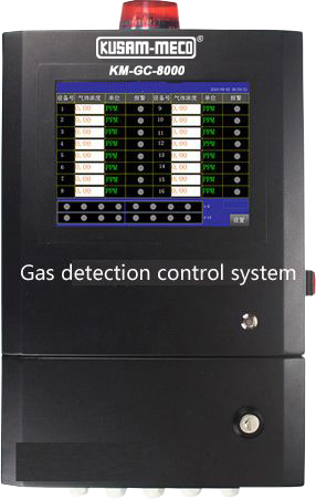 Gas detection controller with Touch screen